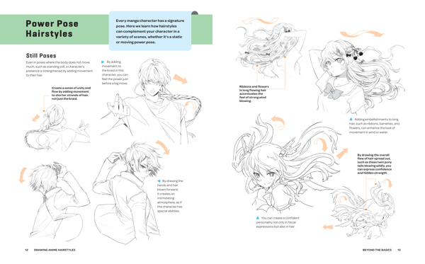 How to Draw Hairstyles for Manga