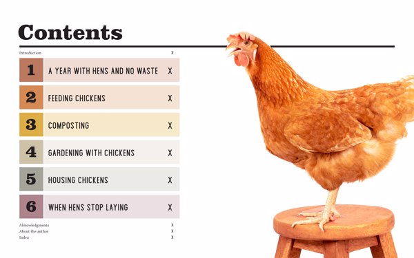 The Chicken Whisperer's Guide to Zero-Waste Chicken Keeping