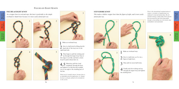 The Handy Book of Knots