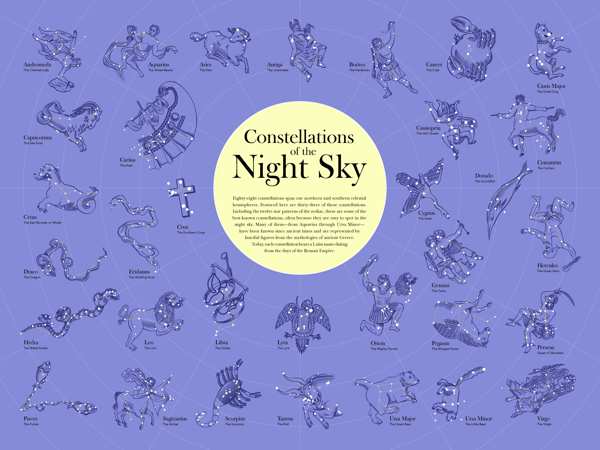 Tales of the Night Sky