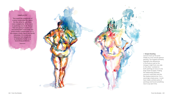 Contemporary Figures in Watercolour